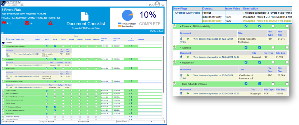 Checklist with Flags