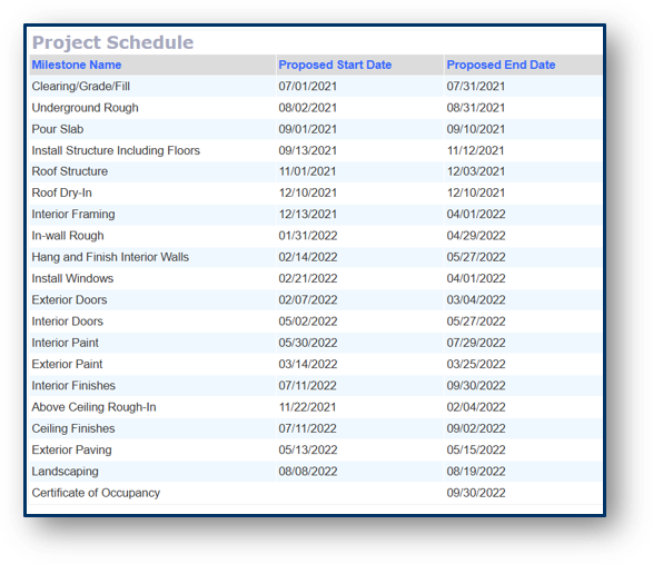 Project Schedule